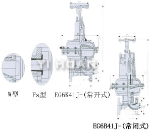 氣動隔膜閥結(jié)構(gòu)圖