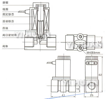 RSC飲水機(jī)電磁閥