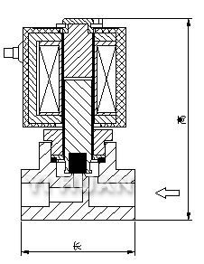 ZS直動式電磁閥結(jié)構(gòu)圖