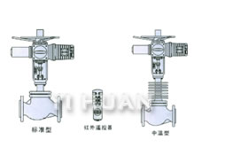 智能型電動套筒調(diào)節(jié)閥結(jié)構(gòu)