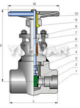 壓力自緊閥蓋鍛鋼閘閥結(jié)構(gòu)圖