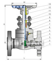 法蘭螺栓閥蓋鍛鋼閘閥 結(jié)構(gòu)圖