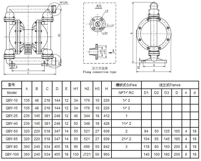 工程塑料氣動(dòng)隔膜泵  安裝尺寸圖