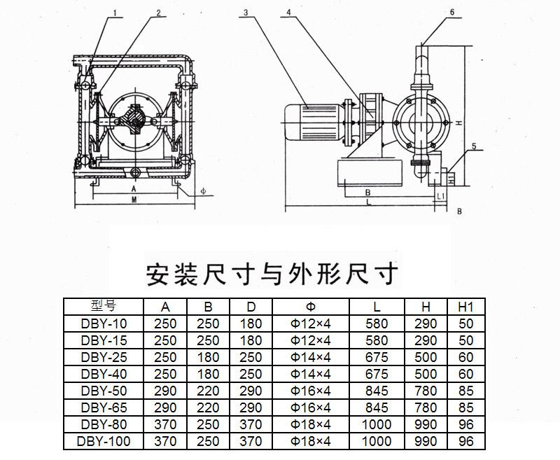 DBY型渦輪式電動(dòng)隔膜泵