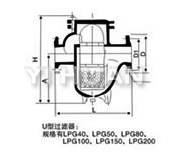  LPG-104型過(guò)濾器 結(jié)構(gòu)圖