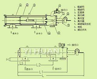 臥式電動(dòng)驅(qū)動(dòng)系列 結(jié)構(gòu)圖