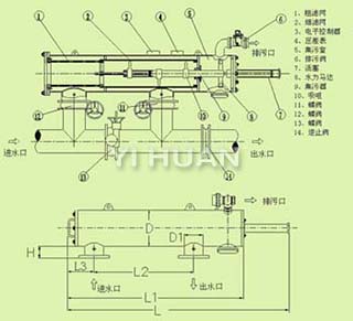 臥式水力驅(qū)動(dòng)系列 外形尺寸圖