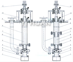 SFY立式液下泵 結(jié)構(gòu)圖