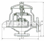 HX4型帶呼出接管呼吸閥 DN50-250