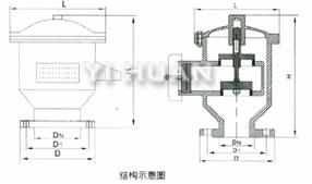 結(jié)構(gòu)示意圖