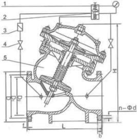 可調(diào)式減壓穩(wěn)壓閥結(jié)構(gòu)圖2