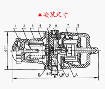 空氣過(guò)濾減壓器結(jié)構(gòu)圖1