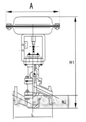 襯氟塑料氣動波紋管調(diào)節(jié)閥 結(jié)構(gòu)圖 