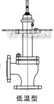 低溫型