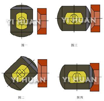 金屬硬密封軌道球閥 結構圖