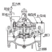 300X緩閉止回閥 結(jié)構(gòu)圖1