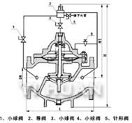 500X泄壓持壓閥 總裝圖