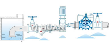 700X 水泵控制閥 典型安裝示意圖
