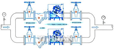 隔膜式可調(diào)減壓穩(wěn)壓閥 典型安裝示意圖