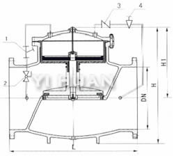 活塞式緩閉止回閥 總裝圖