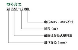 FZS自吸式塑料離心泵圖