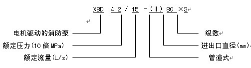 XBD(Ⅰ)多級(jí)管道消防泵型號(hào)意義