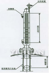 UQZ-55Z系列頂裝式（底裝式）磁翻柱液位計 結(jié)構(gòu)圖