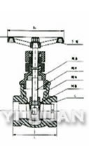 內(nèi)螺紋楔式閘閥 結(jié)構(gòu)圖