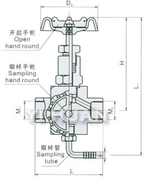 GMJ14F/H-250高密封取樣閥結(jié)構(gòu)圖