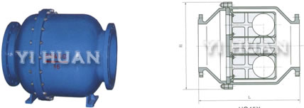 HQ45X雙球微阻球形止回閥