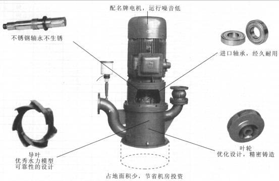 WFB無密封自控自吸泵圖