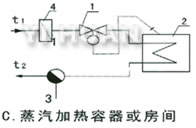 詳細技術(shù)參數(shù)圖C