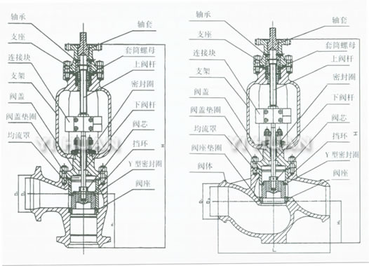 tyh968ydiandongshushuitiaojiefa-2.jpg