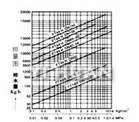 gangganfuqiuzhengqishushuifa-7.jpg