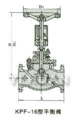 shoudongtiaojiepinghengfa-2.jpg