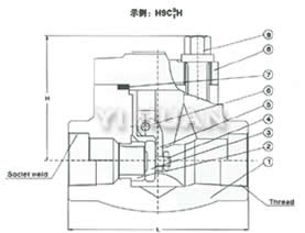 xuanqishiduangangzhihuifa-2.jpg