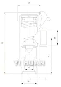 diwenjiangyatiaoyafa-2.jpg