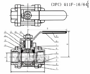 sanpianshiqiufa-2.jpg