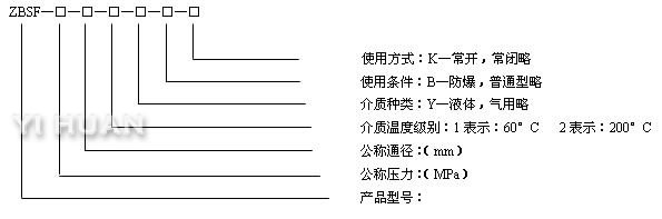 zbsf-buxiugangdiancifa-2.jpg