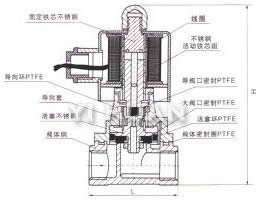 rsps-jbuxiouganggaowendiancifa-3.jpg