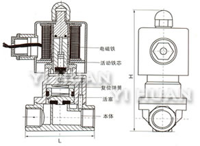 pszhengqidiancifa-4.jpg