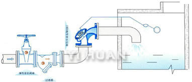 100a-jiaoxingdingshuiweifa-3.jpg