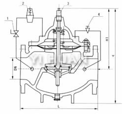 400x-liuliangkongzhifa-2.jpg