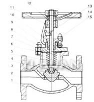 meibiaoboguanjiezhifa-2.jpg