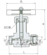 qj-2qidongguanlujiezhifa-2.jpg