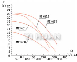 cilixunhuanbeng-7.jpg