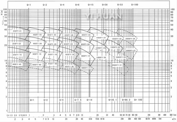 sfy-lishiyexiabeng-3.jpg