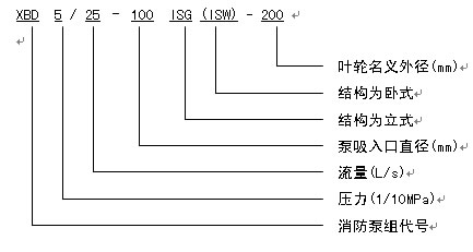 woshixiaofangbeng-2.jpg