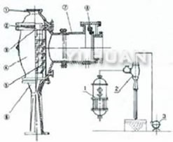 shuilipensheqi(shuichongbeng)-2.jpg